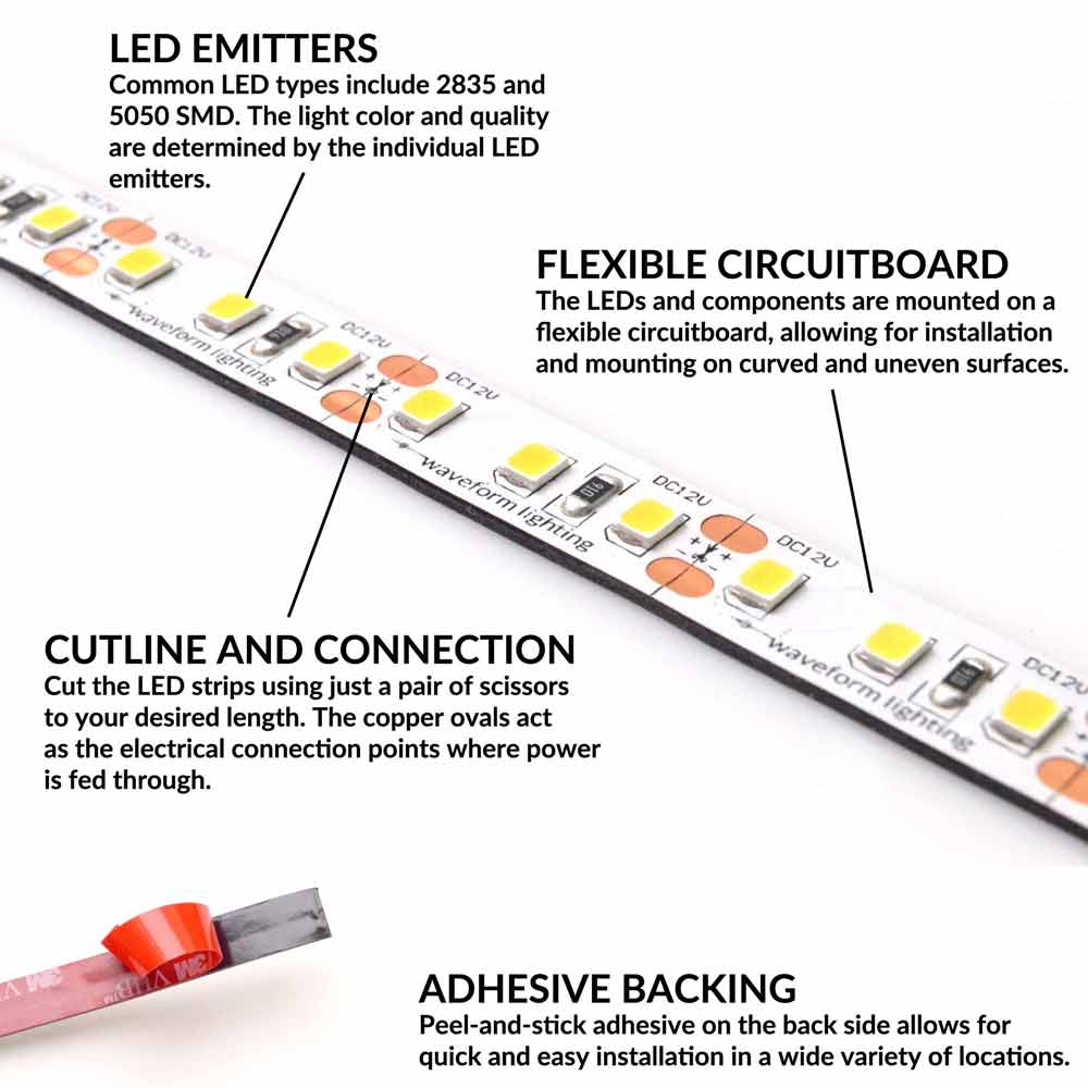 تعیین روشنایی نوار LED